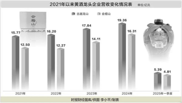 生讯网 “一哥”之争！2家A股公司，市值双双一度突破百亿元